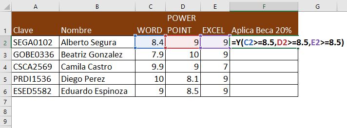 Función Y en Excel