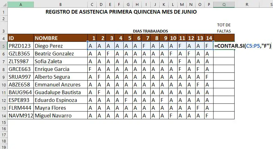 Función CONTAR.SI