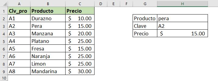 Función INDICE ejemplo terminado