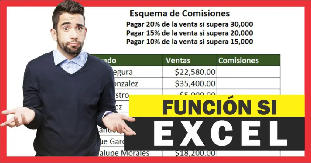 función SI en Excel