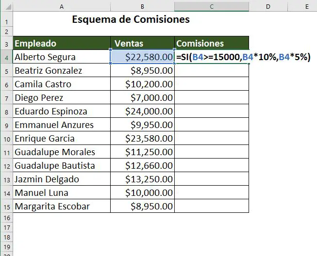 Función SI en Excel