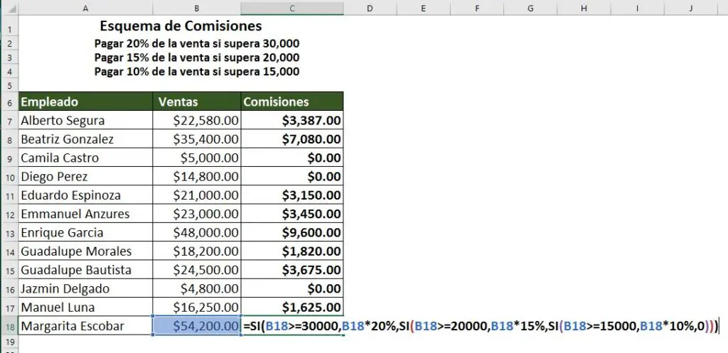 Función SI anidada en Excel