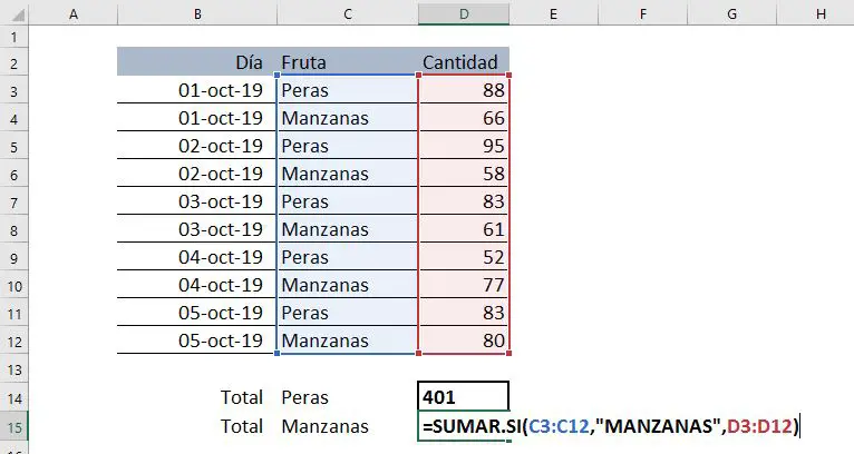 Función SUMAR.SI EJEMPLO 2