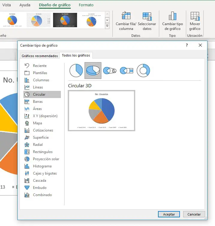 Gráficos en Excel