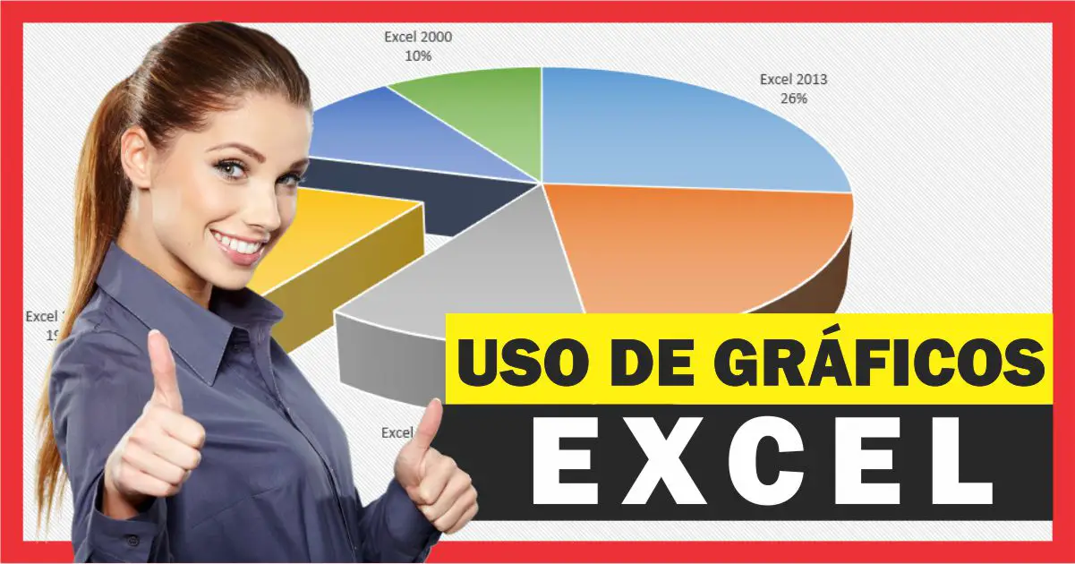 graficos en excel